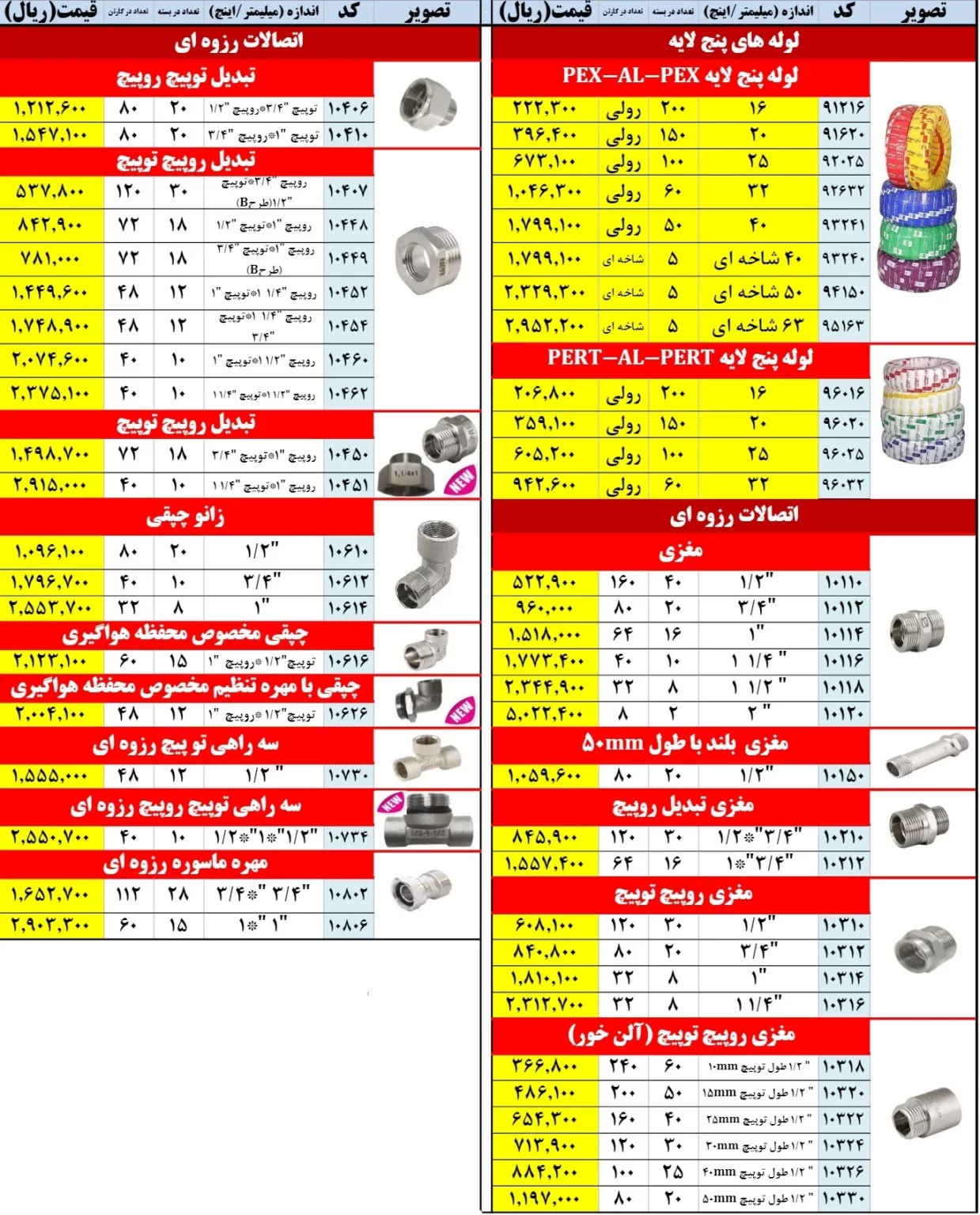 قیمت نیوپایپ 1402.06.17 1 1239x1536 2