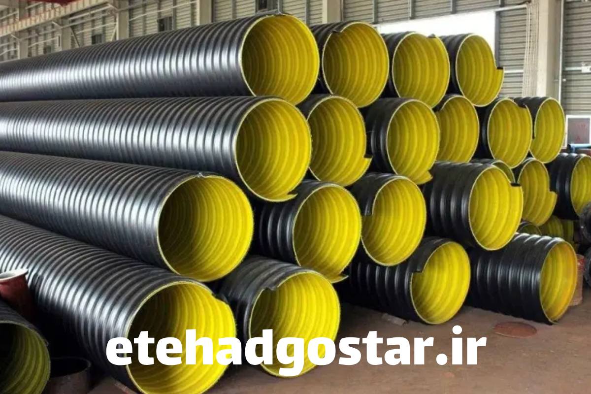 فروش کلیه محصولات کاروگیت