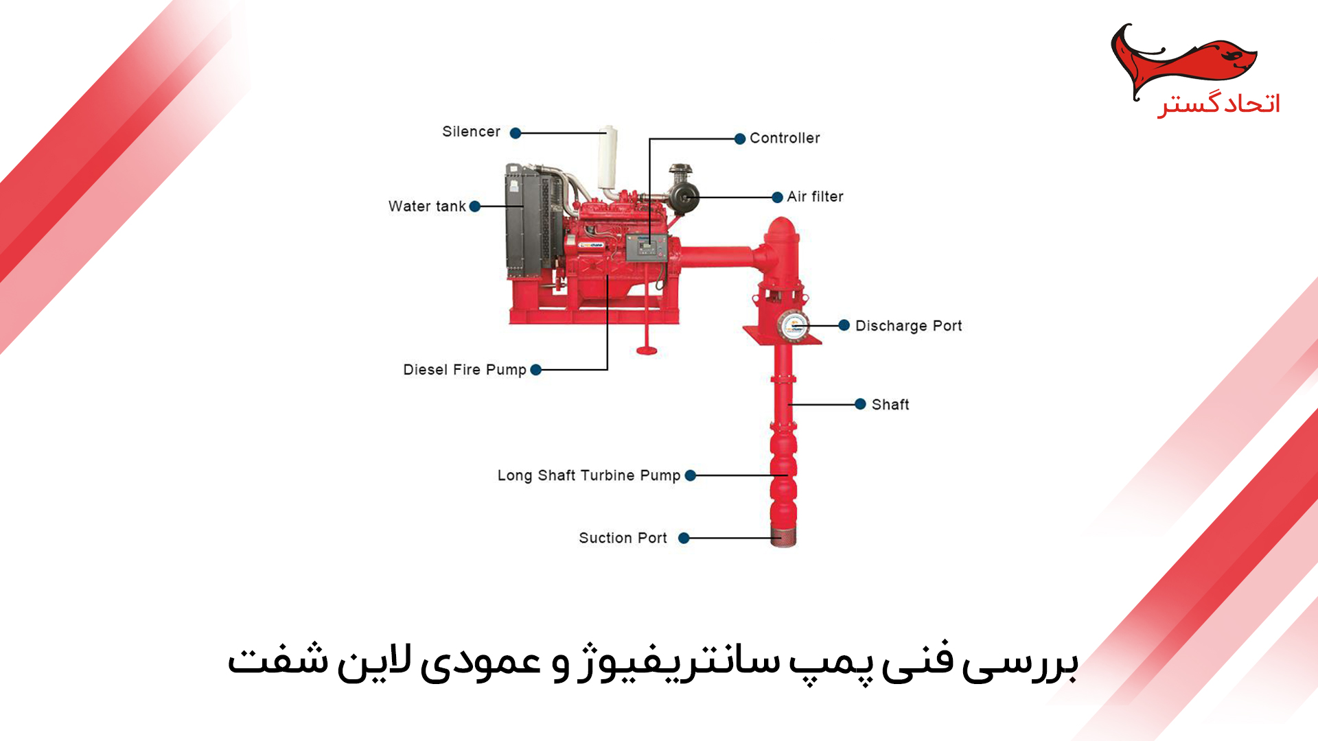 بررسی فنی پمپ سانتریفیوژ و عمودی لاین شفت