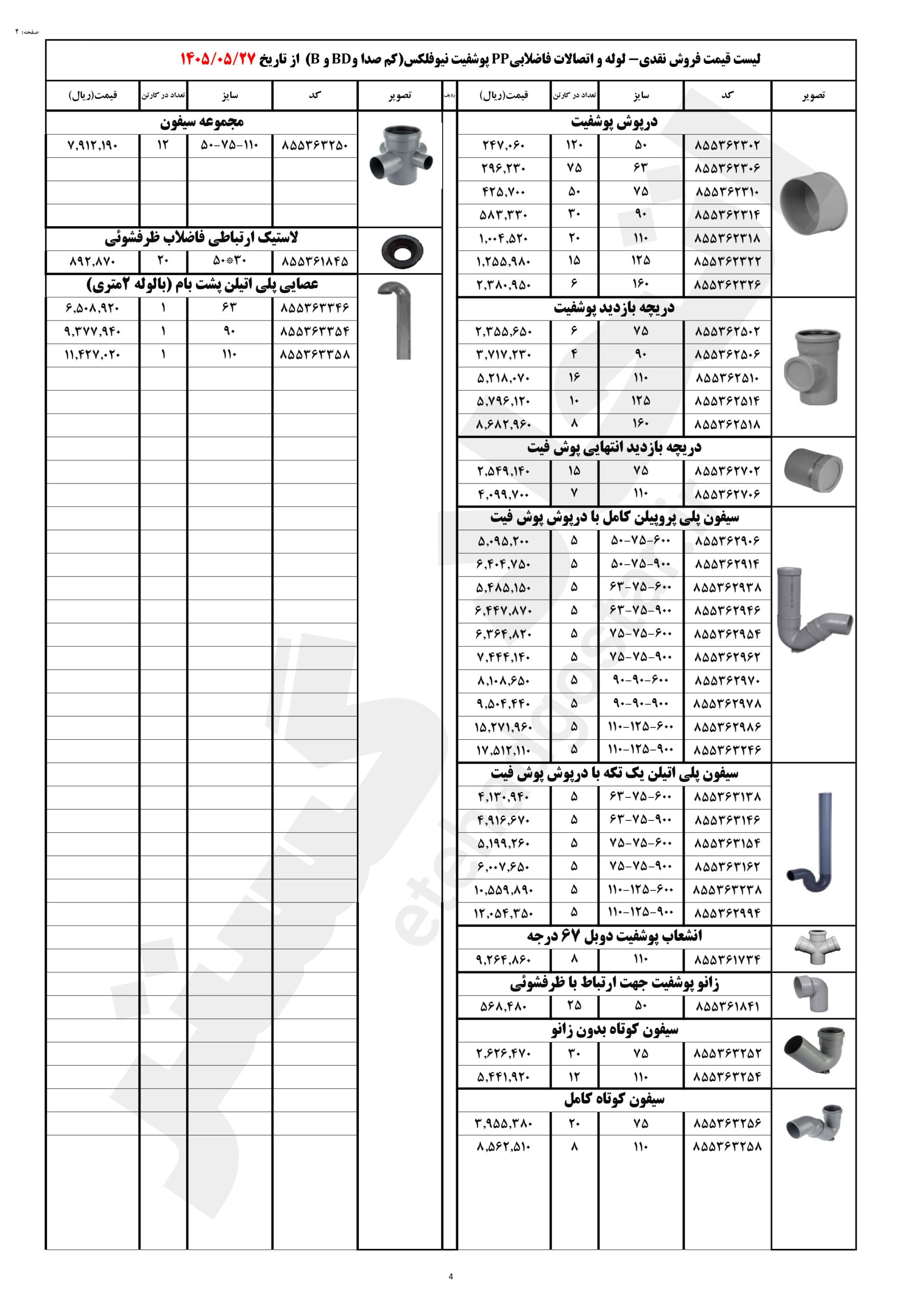 لیست قیمت اتصالات پوشفیت نیوفلکس