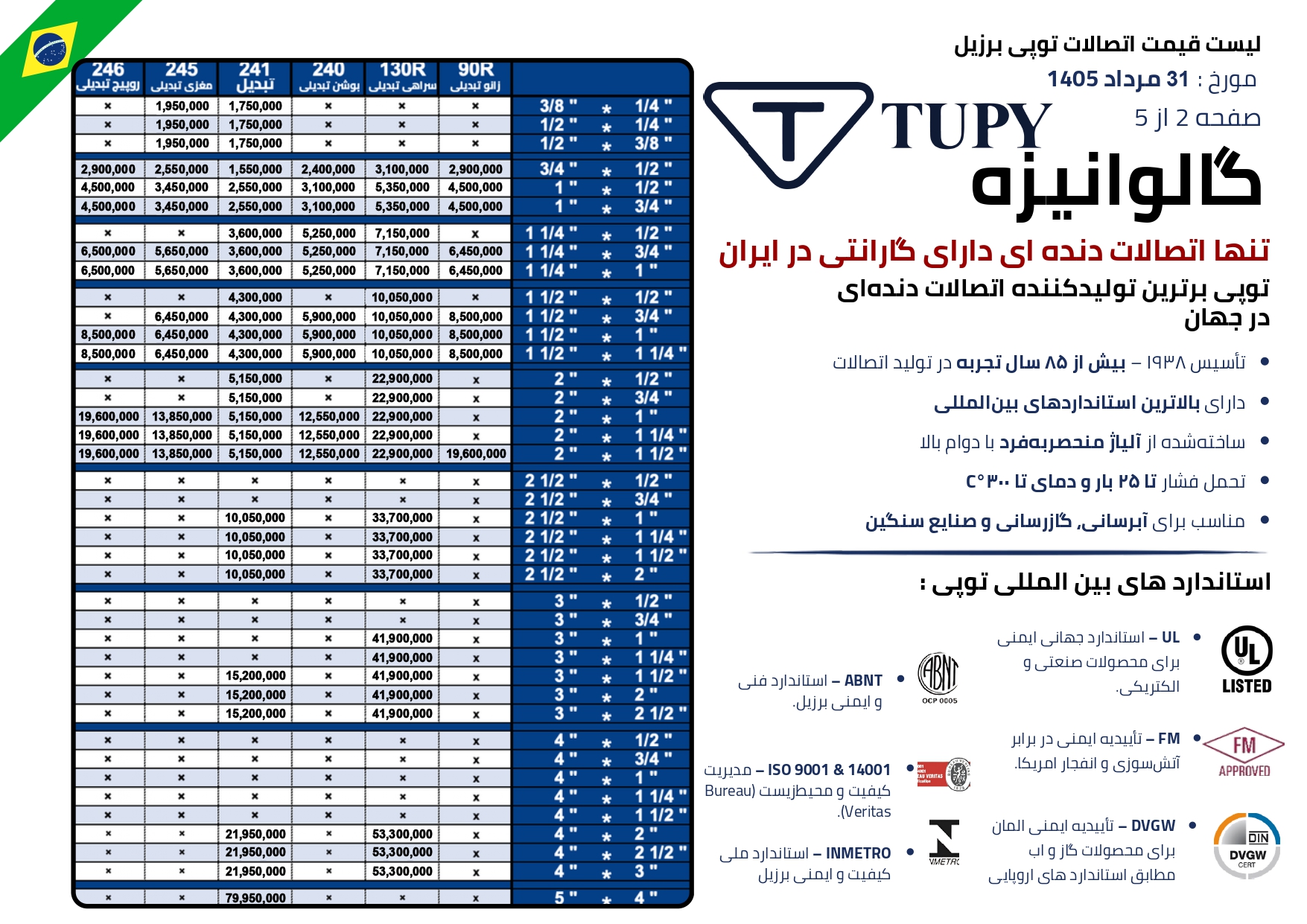 اتصالات گالوانیزه توپی برزیل pages to jpg 0002